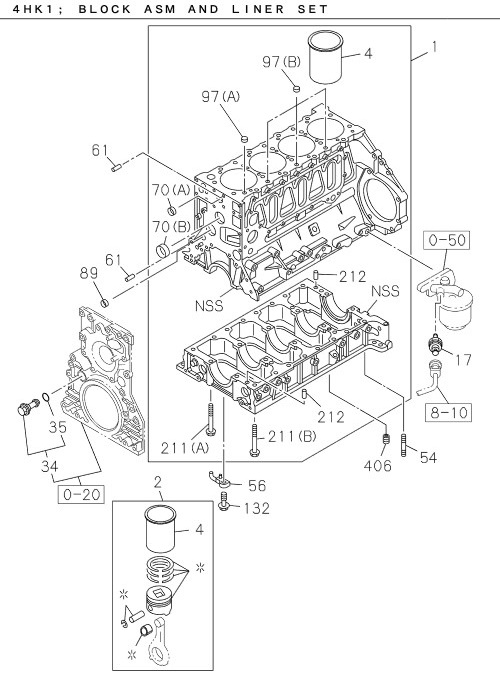 Partial Engine